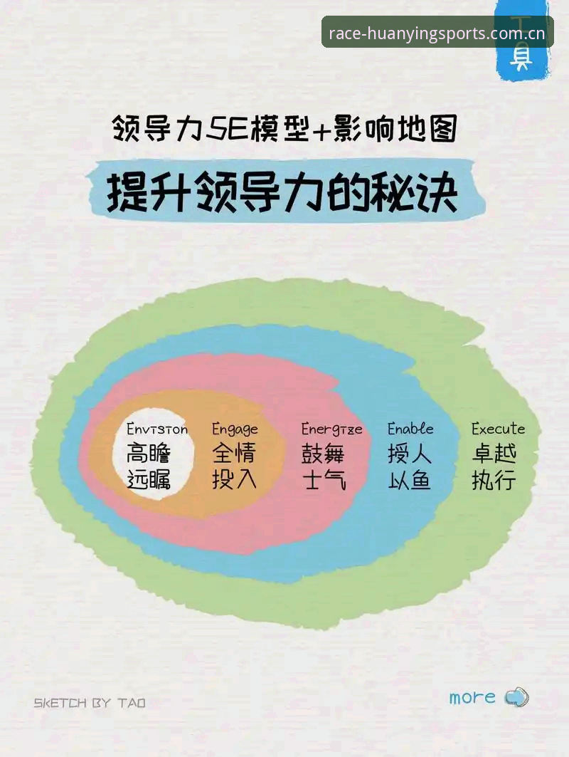 从贝纳蒂亚管理难题看竞技领导力：幻影体育平台事件分析操作教程