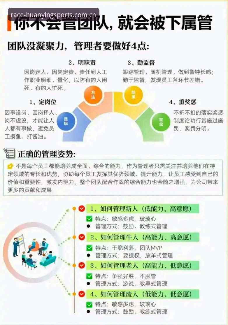 从贝纳蒂亚管理难题看竞技领导力：幻影体育平台事件分析操作教程